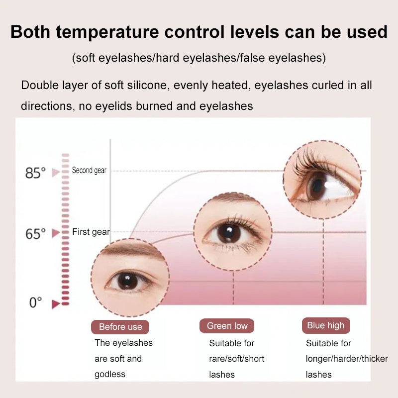 LashLift™ Heated Eyelash Curler – Long-Lasting, Rechargeable & Portable
