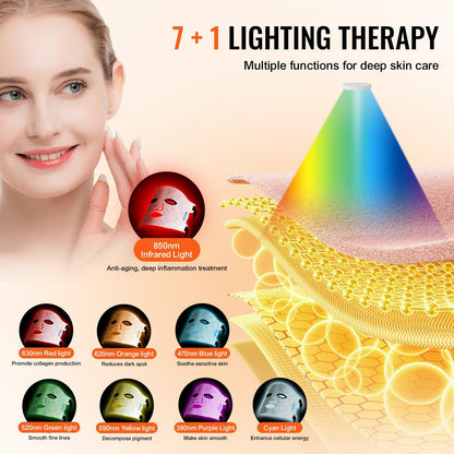 GlowWave™ LED Therapy Mask – 7 Colors + Deep Red 850nm