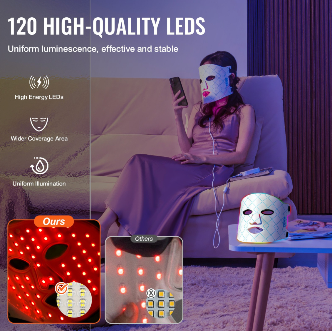 GlowWave™ LED Therapy Mask – 7 Colors + Deep Red 850nm